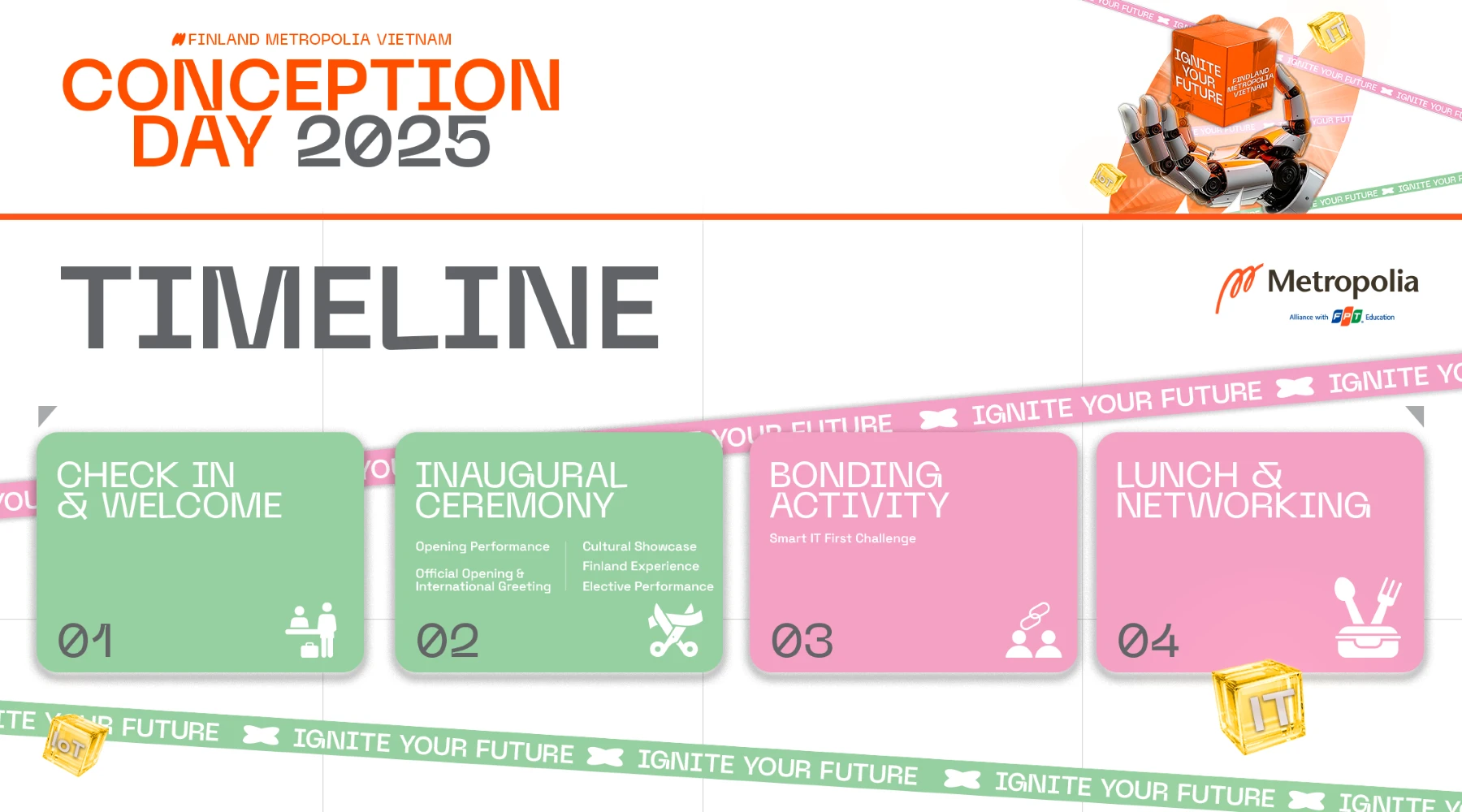 Conception day 2025 Finland Metropolia Vietnam