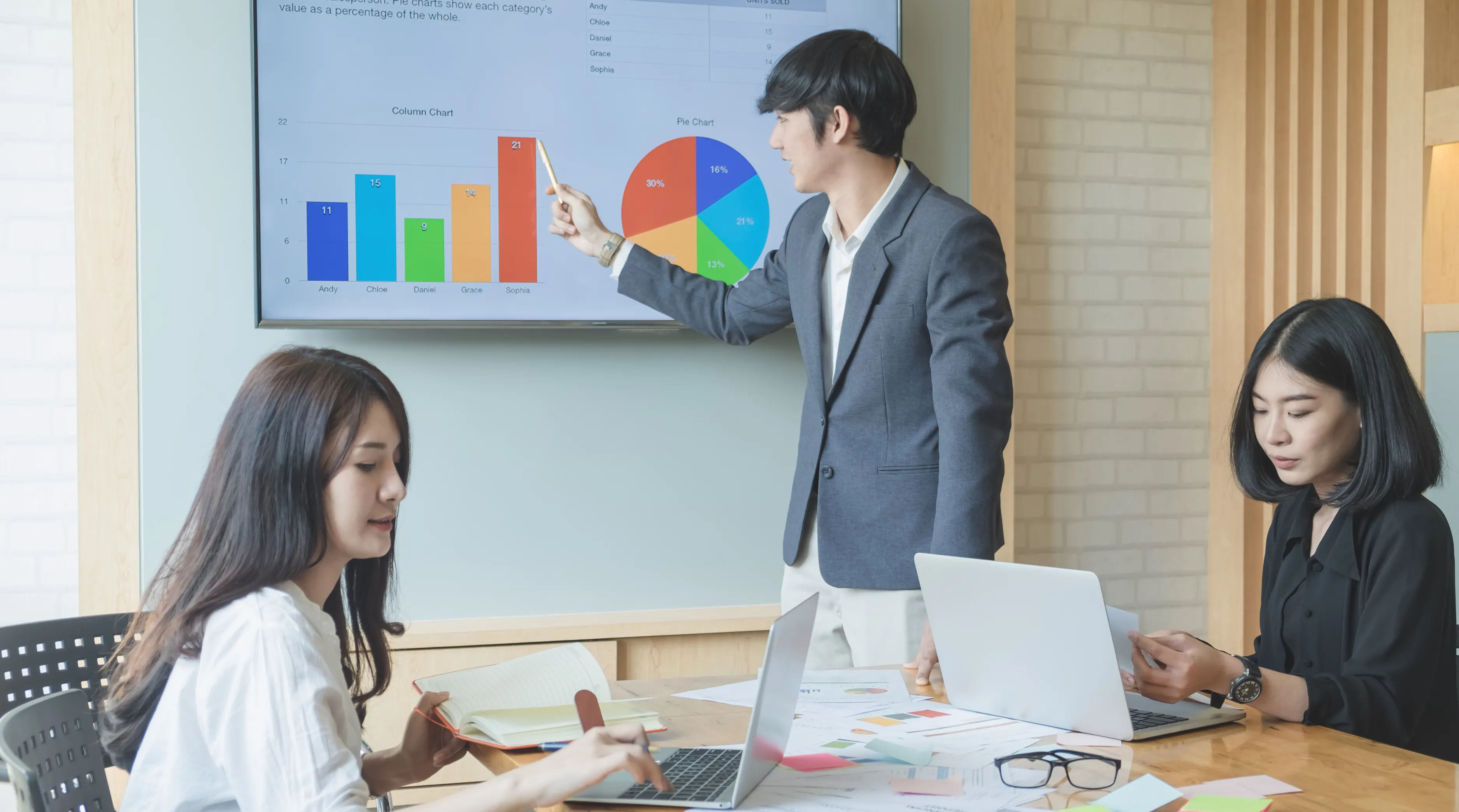 Một nhân sự IoT giỏi phải có khả năng điều phối và kết hợp nhuần nhuyễn nhiều lĩnh vực công nghệ khác nhau