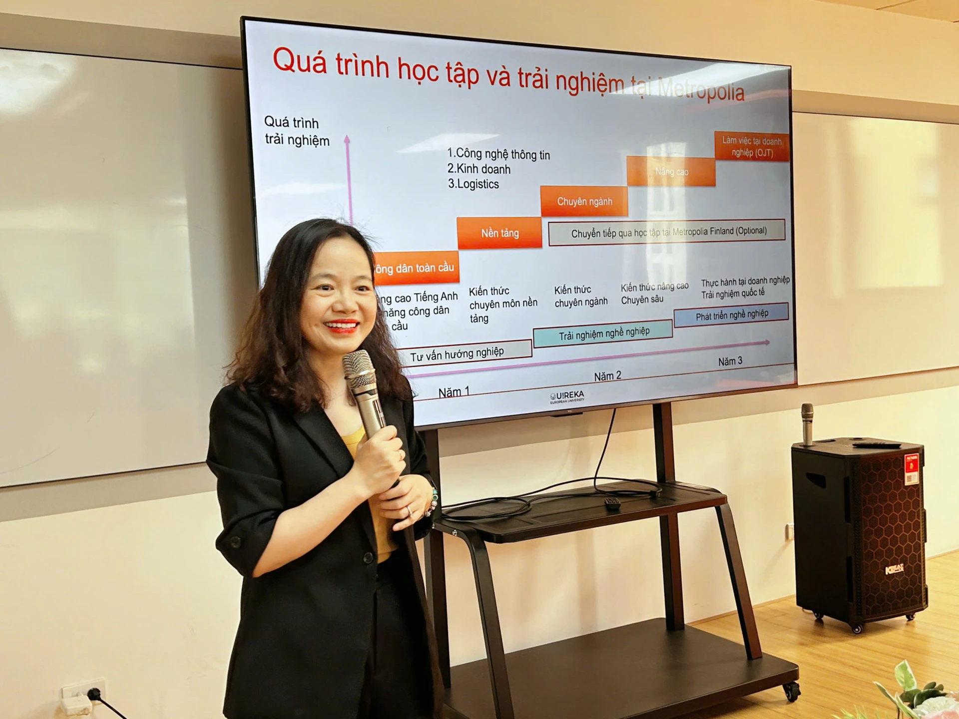 PGS. TS Phạm Thị Liên nhấn mạnh vai trò của mô hình đào tạo gắn với doanh nghiệp trong bối cảnh thị trường lao động toàn cầu