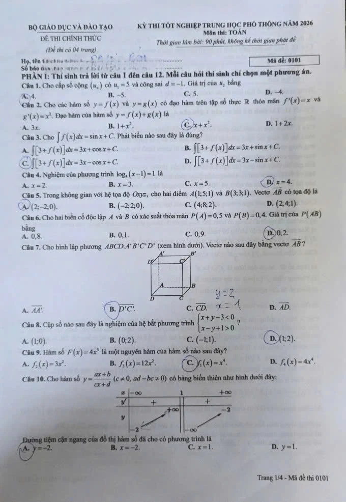 Đề thi môn Toán tốt nghiệp THPT 2026: Cập nhật một số mã đề và gợi ý đáp án 1 Trang 1 - Đề thi toán tốt nghiệp THPT 2026 - Mã 0101 (Nguồn ảnh: Báo VnExpress)