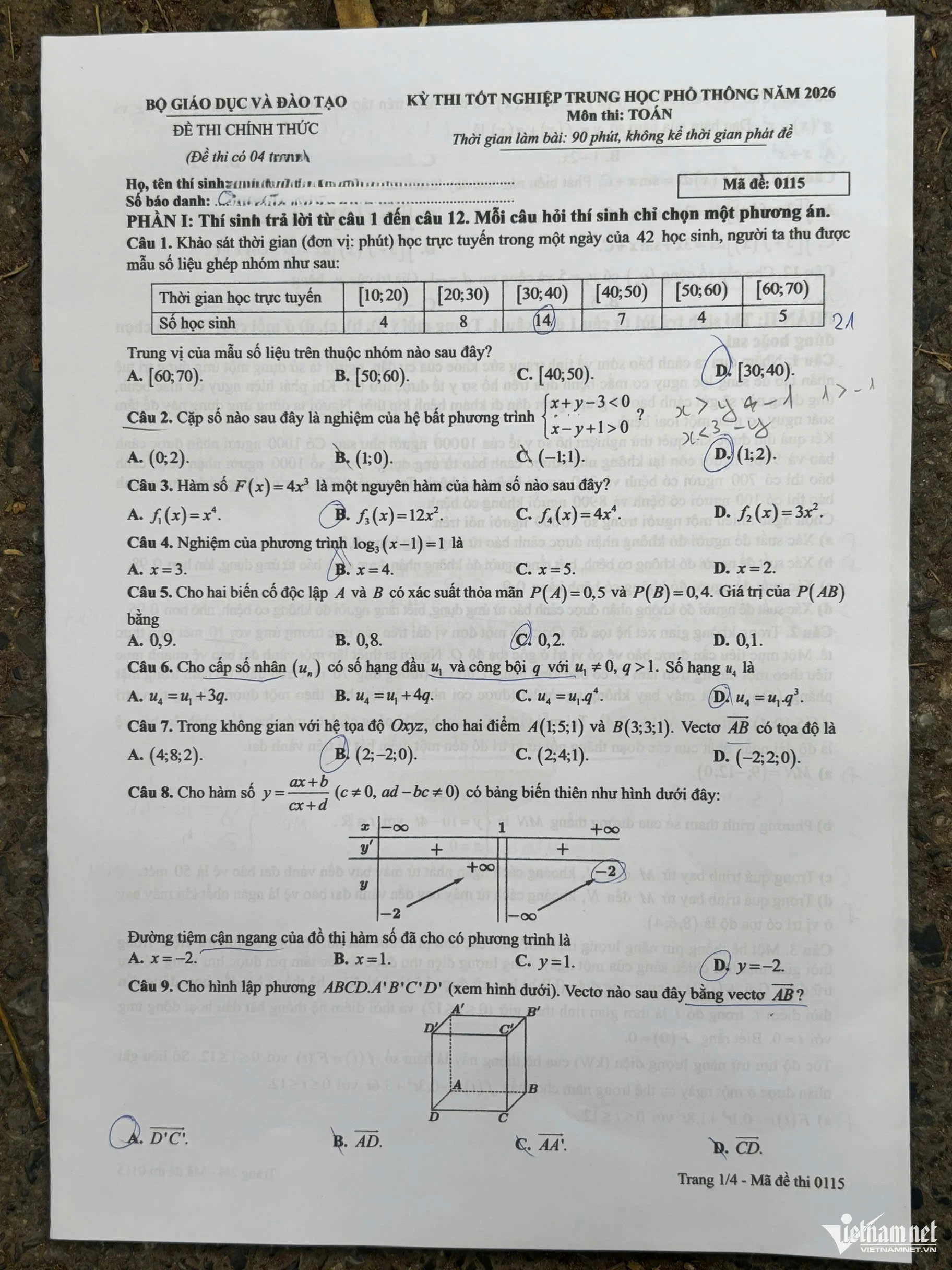 Đề thi môn Toán tốt nghiệp THPT 2026: Cập nhật một số mã đề và gợi ý đáp án 9 Trang 1 - Đề thi toán tốt nghiệp THPT 2026 - Mã 0115 (Nguồn ảnh: Báo Vietnamnet)