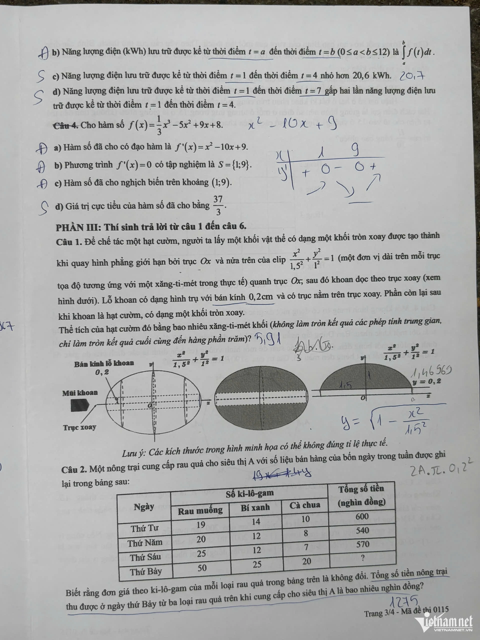 Đề thi môn Toán tốt nghiệp THPT 2026: Cập nhật một số mã đề và gợi ý đáp án 11 Trang 3 - Đề thi toán tốt nghiệp THPT 2026 - Mã 0115 (Nguồn ảnh: Báo Vietnamnet)