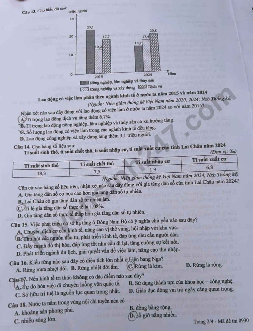  Đề thi môn Địa tốt nghiệp THPT 2026 - mã 0930 (Trang 2)